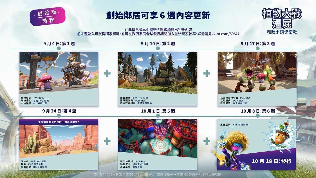 植物大战僵尸：和睦小镇保卫战截图7