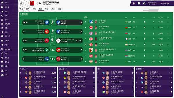 足球经理2020Touch截图5