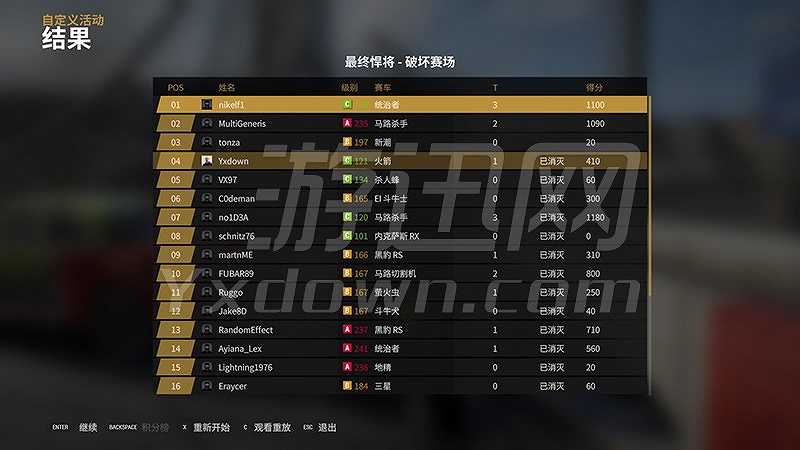 撞车嘉年华截图7