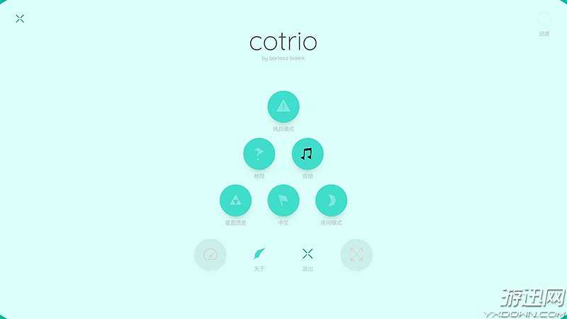 Cotrio截图2