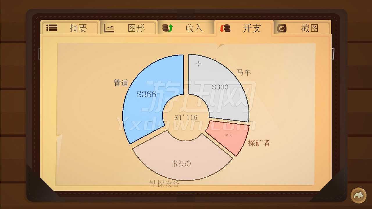 石油骚动：热力沸腾截图5